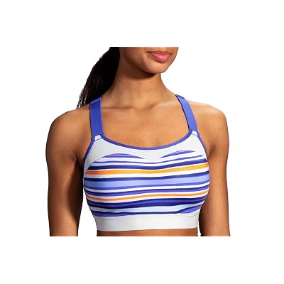 Brooks Dare Racerback Womens Run Bra For High Impact